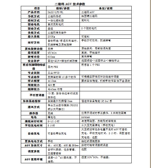 二维码导航AGV 二维码导航AGV