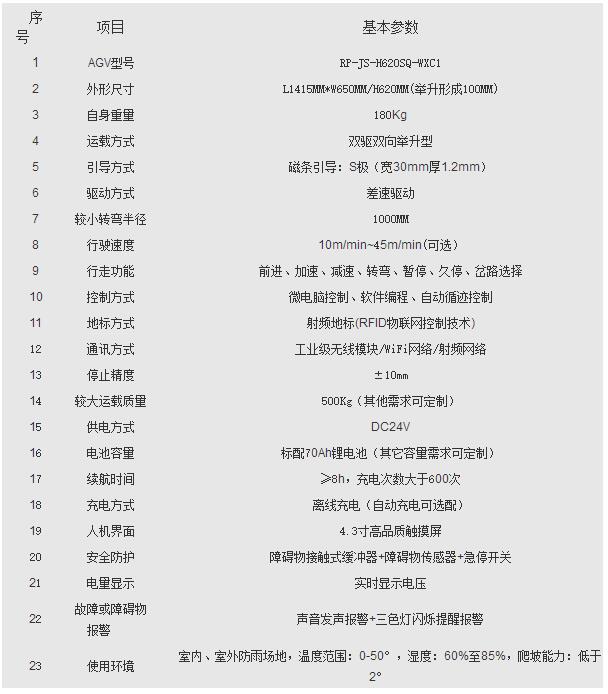 双向举升型AGV 双向举升型AGV