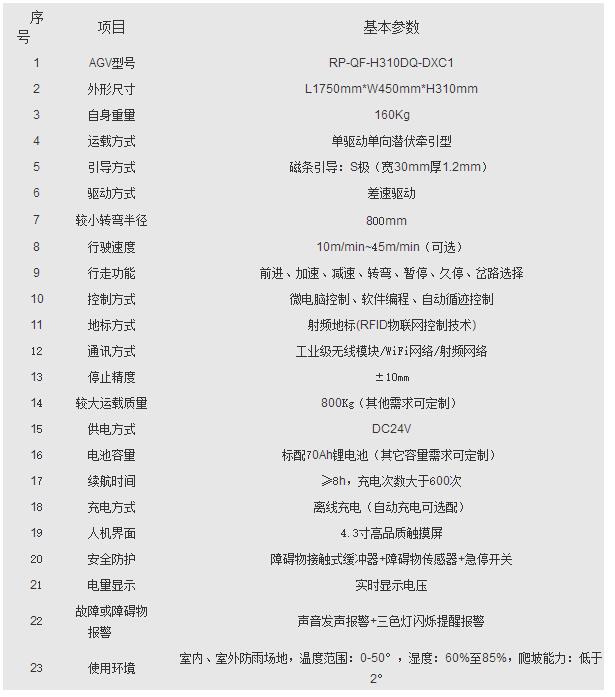 单向潜伏牵引型 单向潜伏牵引型